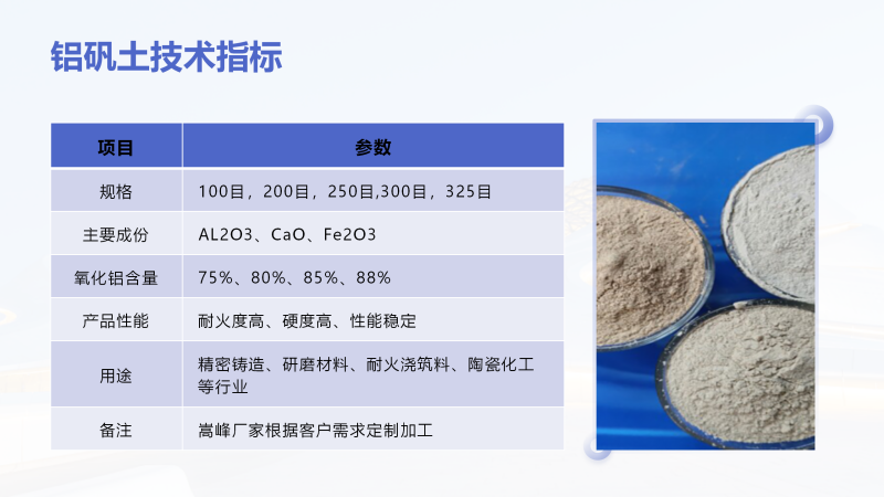 �T��Ϳ�����X�\��������|���X���ۣ����ϣ��ͻ���ϣ������T���X�\���S�Ҽ��g(sh��)ָ��(bi��o)�D